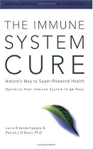 Immune System Cure