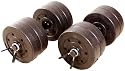 Cap Barbell RSV-CB42 40 Pounds Cement Dumbbell Set (Black)