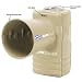 Ultrasonic Dog Silencer
41AWGoO02IL. SL75 Ultrasonic Dog Silencer