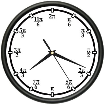 PI Wall Clock 