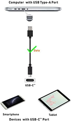 KiEasye USB-C to USB 2.0 Cable (3.3ft) for USB Type-C Devices Including the new MacBook, ChromeBook Pixel, Nokia N1 Tablet and More