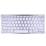 SANOXY Bluetooth Keyboard for iPad