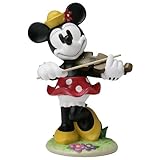 ���i�̏ڍ�