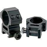 Picatinny/Weaver Medium Profile Rings