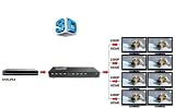 from Koolertron Koolertron(TM) 1x8 (1 input 8 way output) HDMI Splitter Box Amplifier 1.3 HDCP Full HD 1080P 3D HDTV DVD STB (Model AL-SFPQ18)