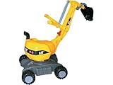 Rolly digger ロリーディガー ディガー CAT