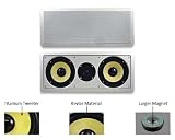 Acoustic Audio HD-6c 350 Watt In-Wall/Ceiling Center Channel Speaker