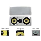 Acoustic Audio HD-6c 350 Watt In-Wall/Ceiling Center Channel Speaker