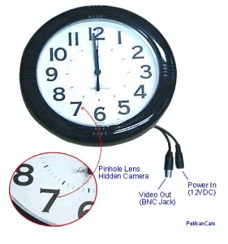 Wall Clock Pinhole Camera