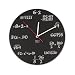 DCI Pop Quiz Clock (7AC3F)