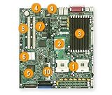 SUPERMICRO SUPER X6DH8-G2 - mainboard - extended ATX - E7520 ( X6DH8-G2-O )