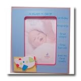 Happy Moments Airplane Photo Frame By Gund