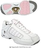 K-Swiss Women's Defier RS (White/Pink) Tennis Shoes, Available in Sizes 5 thru 11
