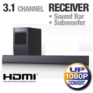 Sony HTCT500 Review