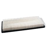 Purolator A24339 Classic Air Filter by Purolator