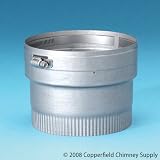 Review Copperfield  / Copperfield 18425 6 Inch Ventinox Sleeve, 316-alloy, One Male and One Female End