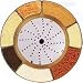 Sporting Goods : Robotcoupe 1.5 mm (1/16") Fine grating disc 28056 28056