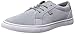 DC Women's Council W Skate Shoe