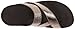 FitFlop Women's Sling Sandal