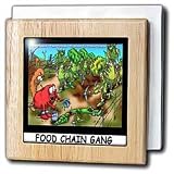 Review 3dRose LLC  / Food Chain Gang - 6 Inch Tile Napkin Holder