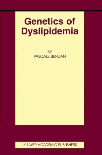 Genetics of Dyslipidemia (Basic Science for the Cardiologist)