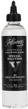 Inksanity Graywash Special Solution 8 Ounce