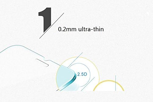 Galaxy E7 Screen Protector, Premium Explosion-proof Tempered Glass Screen Protector for Samsung Galaxy E7