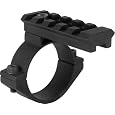 Tactical Barrel Mount Rail Adaptor For 12 Gauge SHotguns And Magazine Tubes Fits Remington 870 1100 Mossberg 500 590 835 Maverick 88 Benelli NOVA Supernova Winchetser 1300