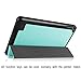 BMOUO Case for Fire 7 2015 - Ultra Lightweight Slim Folding Cover Stand for Fire Tablet (7 inch Display - 5th Generation, 2015 Release Only), BLUE
