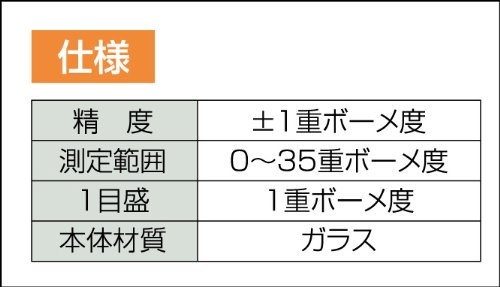 Cover image : 塩水選種計