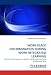 Work Place Discrimination During Work Integrated Learning: Extent of and impact on student trainees personal and professional lives