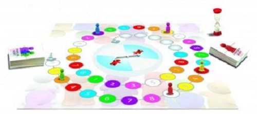 Alias Board Game