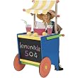 Lemonade Stand