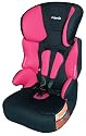 Beline SP Group 1,2,3 High Back Booster Seat with Intregral Harness (9 Months to 11 Years)