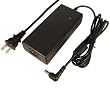 Battery Technology AC Adapter for Laptop (PS-HP-DV1000)