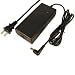 Battery Technology AC Adapter for Laptop (PS-HP-DV1000)