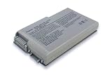 6 cell Li ion 1110v 4400mah High Quality Laptop Battery Replacement For Dell Mobile Workstation M20 Dell Inspiron 500m 510m 600m Series Latitude D500 D505 D510 D520 D600 D610 Series Preci