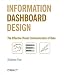 Information Dashboard Design