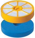 DYSON DC14 DC15 Vacuum Cleaner MOTOR FILTER (184)