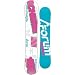 Forum Scheme Snowboard