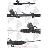 A1 Cardone Rack and Pinion Complete Unit 22-184 by A1 Cardone