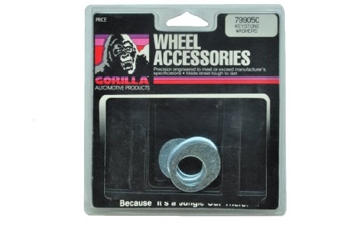 price Gorilla Automotive