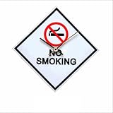 NOVELTY WALL CLOCK NO SMOKING/ IDEAL OFFICE/ PUB SIGN