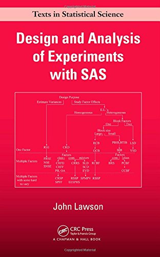 design and analysis of experiments with sas chapman  hallcrc texts in statistical science