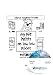 NEW Patent CD for Portrayal of human information visualization