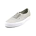 Vans Unisex Authentic (Mono) Skate Shoe