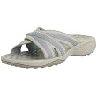 Privo Women's Katsina...