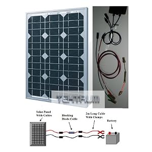 Tektrum 30w Solar Panel/Blocking Diode Cable/2m long Cable and Clamps Battery Charger Kit for RV, Home, Boat, Pool