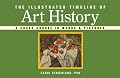 The Illustrated Timeline of Art History: A Crash Course in Words & Pictures (Illustrated Timeline)