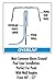 Smartline 18 ft Round Swimming Pool Liner | Waves of Poseidon | Overlap Style | 48-52 Inch Wall Height | 25 Gauge Heavy Duty Virgin Vinyl | Designed for Steel Sided Above Ground Pools